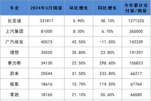 188金宝搏中国官网苹果