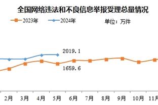 都体：此前受伤的拉比奥特将出战下一轮联赛，他做好了首发准备